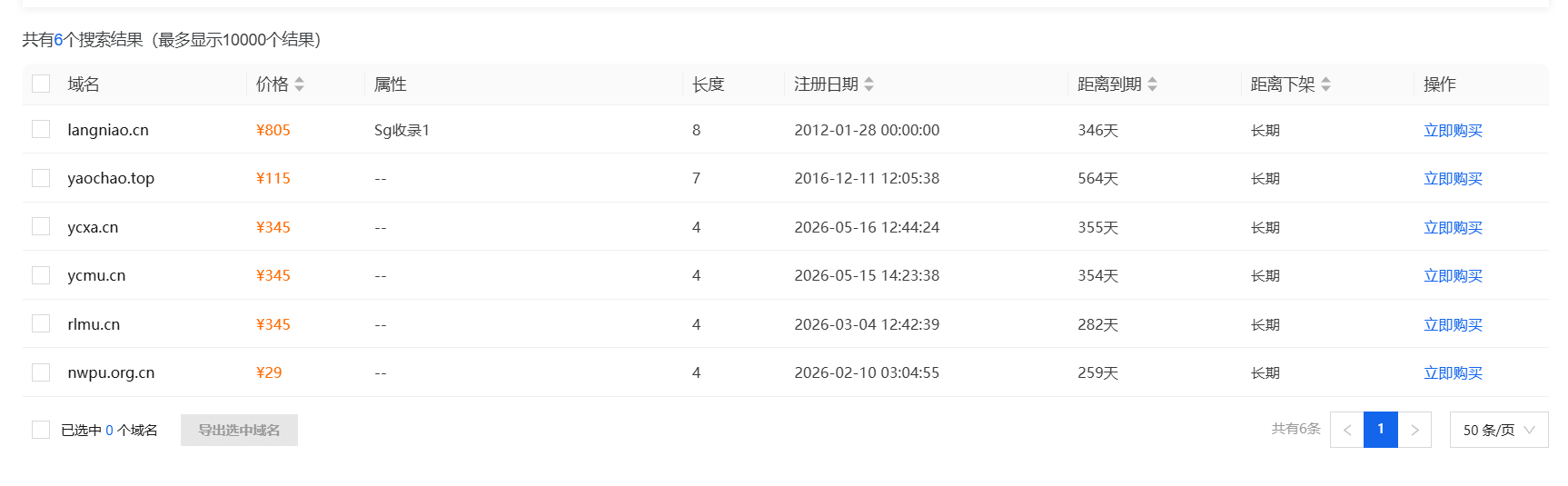 清理域名还剩最后5个